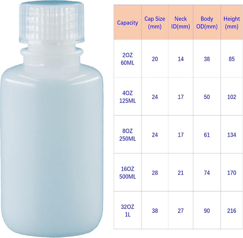 LUERFLEX 125ML 4OZ Nature Narrow Mouth HDPE Plastic Reagent Bottles with Caps Pack of 24 - Image 2